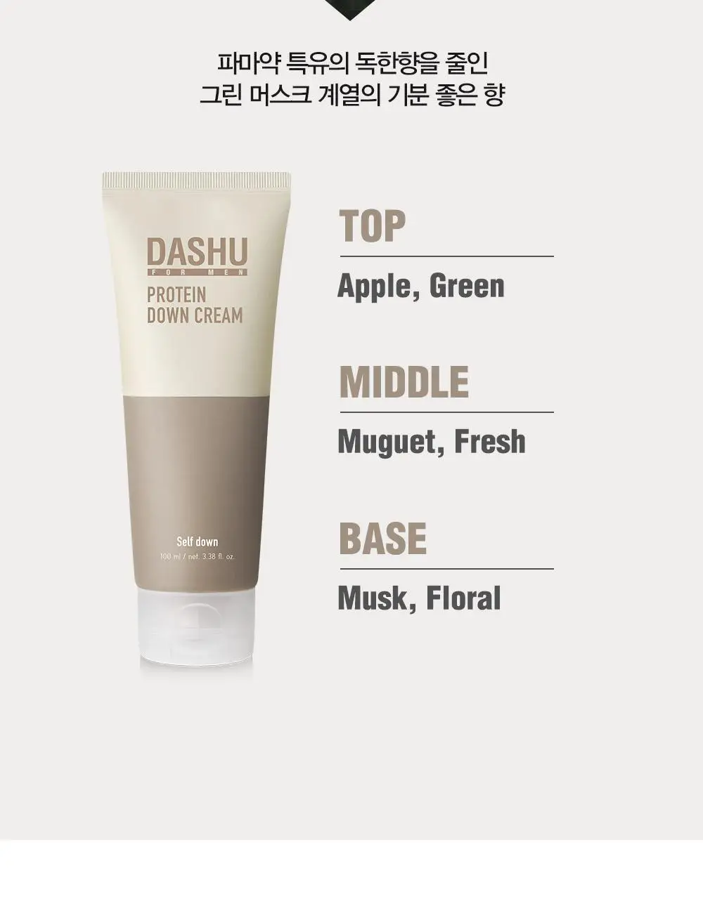 [변우석 Pick]다슈 포 맨 단백질 다운 크림 100ml 상세페이지 21
